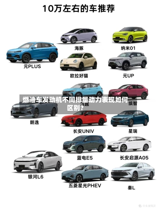 燃油车发动机不同排量动力表现如何区别?-第3张图片
