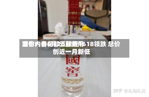 酒价内参6月20日费用发布：青花郎五粮液1618领跌 总价创近一月新低