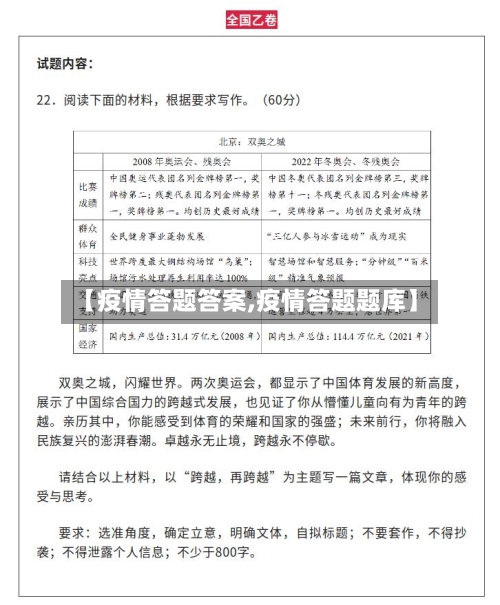 【疫情答题答案,疫情答题题库】