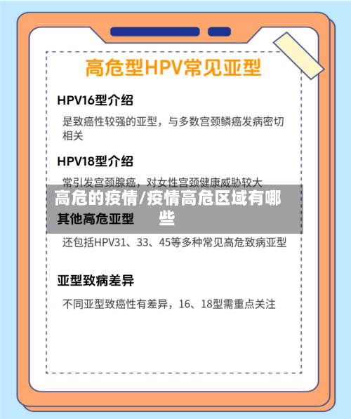 高危的疫情/疫情高危区域有哪些