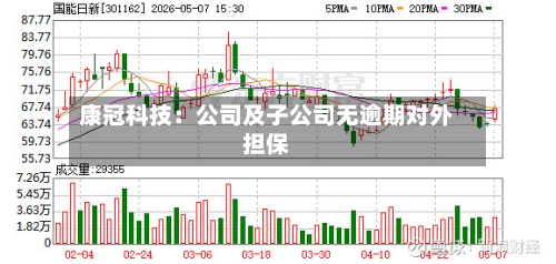 康冠科技：公司及子公司无逾期对外担保-第2张图片
