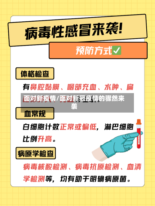 面对新疫情/面对新冠疫情的骤然来袭