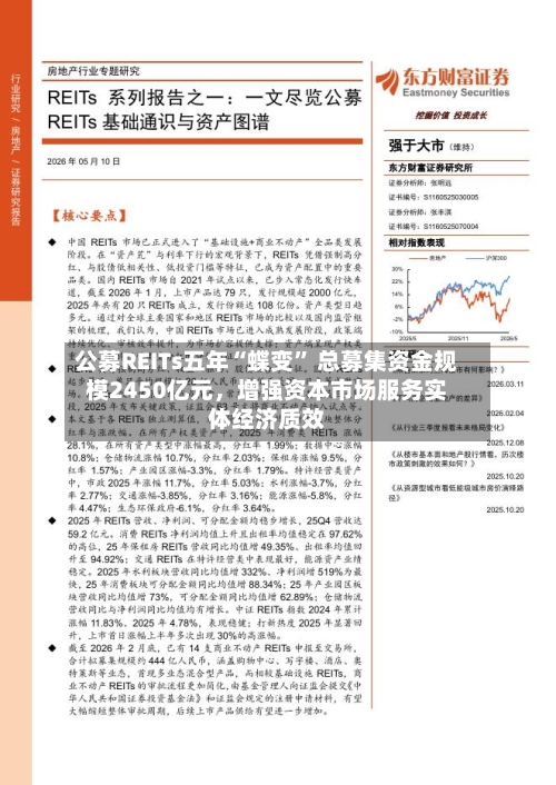 公募REITs五年“蝶变	” 总募集资金规模2450亿元，增强资本市场服务实体经济质效-第3张图片