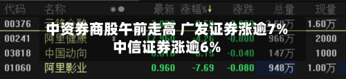 中资券商股午前走高 广发证券涨逾7%中信证券涨逾6%