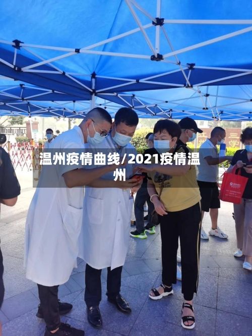 温州疫情曲线/2021疫情温州