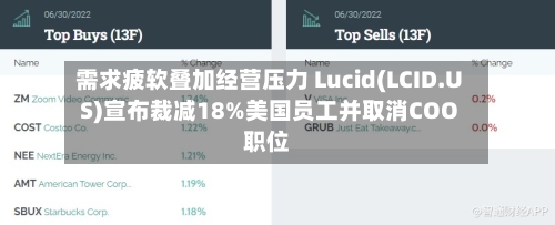 需求疲软叠加经营压力 Lucid(LCID.US)宣布裁减18%美国员工并取消COO职位