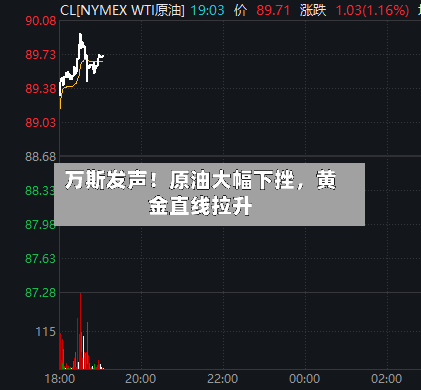 万斯发声！原油大幅下挫，黄金直线拉升