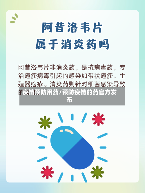 疫情预防用药/预防疫情的药官方发布