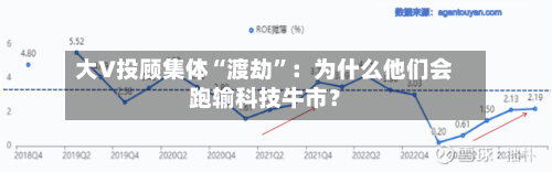 大V投顾集体“渡劫	”：为什么他们会跑输科技牛市？-第2张图片