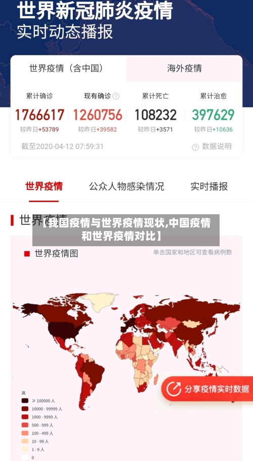【我国疫情与世界疫情现状,中国疫情和世界疫情对比】