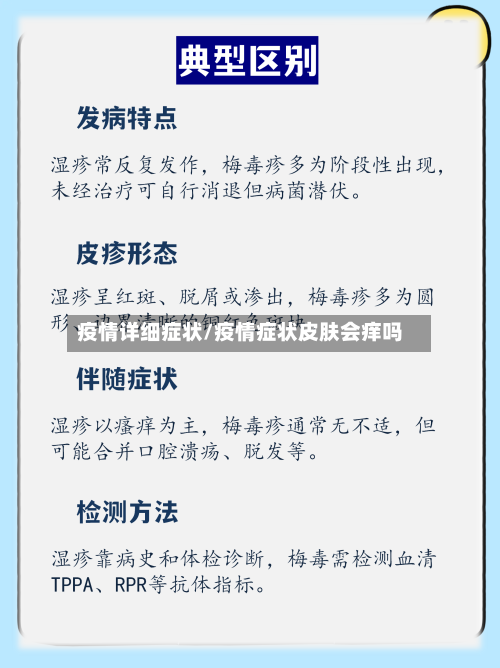 疫情详细症状/疫情症状皮肤会痒吗-第2张图片