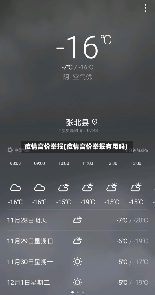 疫情高价举报(疫情高价举报有用吗)