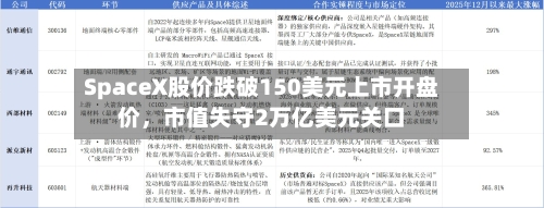 SpaceX股价跌破150美元上市开盘价，市值失守2万亿美元关口-第2张图片