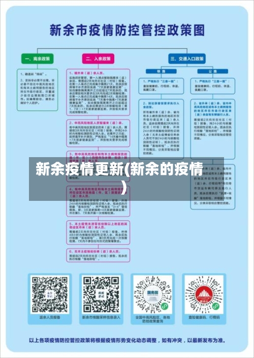 新余疫情更新(新余的疫情)