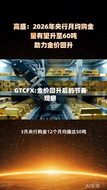 GTCFX:金价回升后的节奏观察-第2张图片