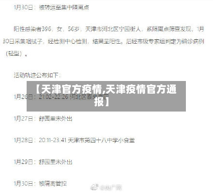 【天津官方疫情,天津疫情官方通报】-第3张图片