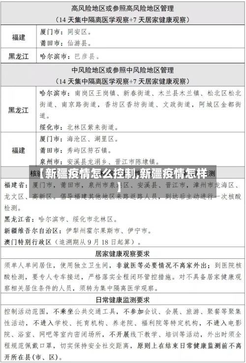 【新疆疫情怎么控制,新疆疫情怎样】