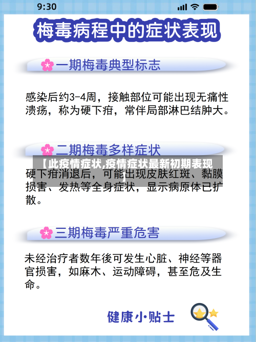 【此疫情症状,疫情症状最新初期表现】