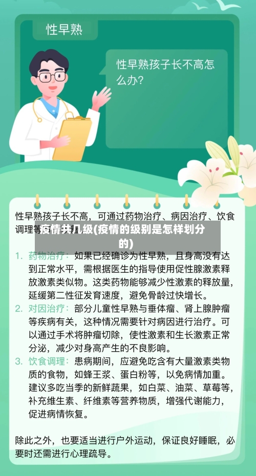 疫情共几级(疫情的级别是怎样划分的)