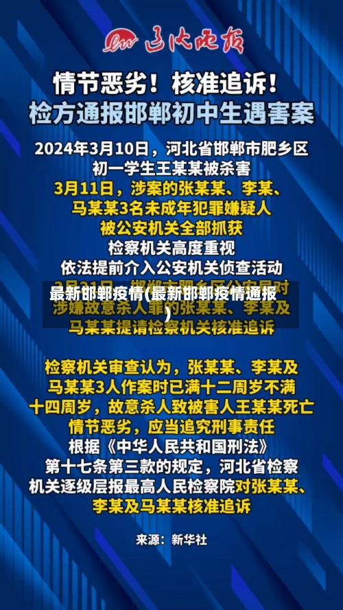 最新邯郸疫情(最新邯郸疫情通报)