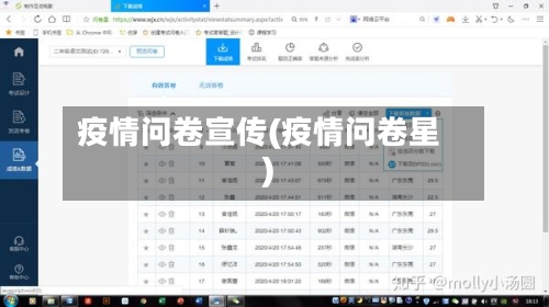 疫情问卷宣传(疫情问卷星)-第2张图片