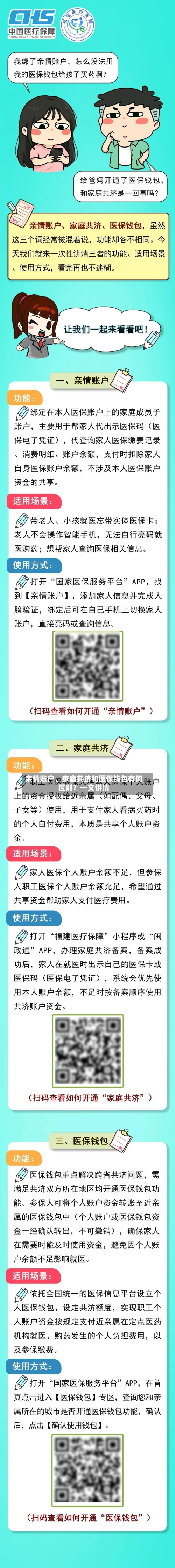 亲情账户、家庭共济和医保钱包有何区别？一文讲清-第3张图片