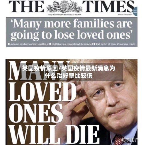 英国疫情原因/英国疫情最新消息为什么治好率比较低-第2张图片