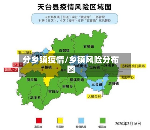 分乡镇疫情/乡镇风险分布图-第2张图片