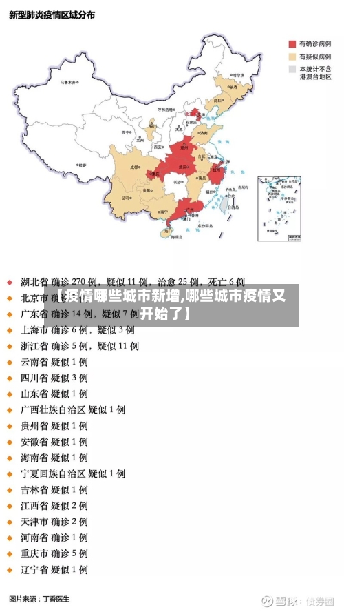 【疫情哪些城市新增,哪些城市疫情又开始了】-第2张图片