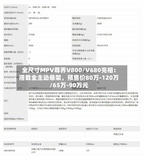 全尺寸MPV尊界V800/V680亮相：搭载全主动悬架，预售价80万-120万/65万-90万元