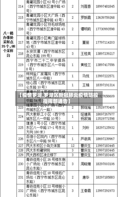 【疫情罗湖,罗湖区新冠肺炎疫情防控指挥部通告】