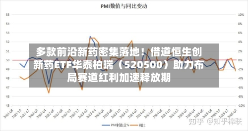 多款前沿新药密集落地！借道恒生创新药ETF华泰柏瑞（520500）助力布局赛道红利加速释放期-第3张图片