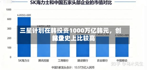 三星计划在韩投资1000万亿韩元，创韩企史上比较高纪录-第3张图片