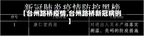 【台州路桥疫情,台州路桥新冠病例】-第3张图片