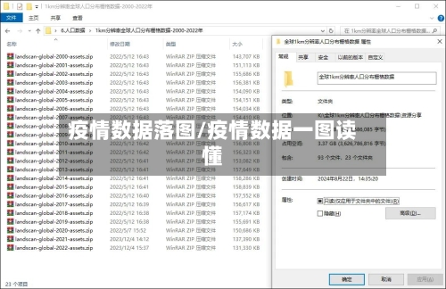 疫情数据落图/疫情数据一图读懂-第2张图片