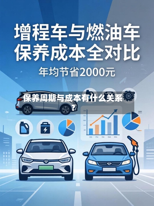 保养周期与成本有什么关系?-第2张图片