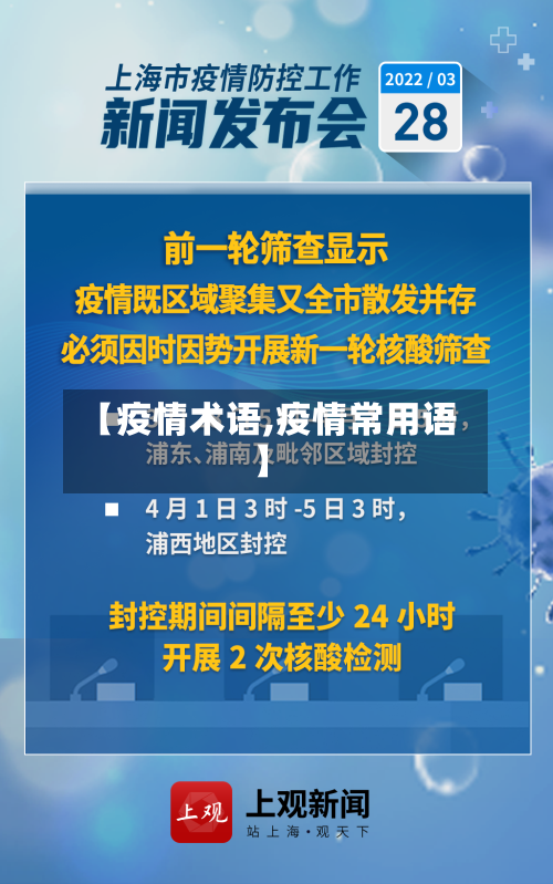 【疫情术语,疫情常用语】-第3张图片