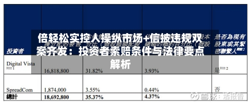 倍轻松实控人操纵市场+信披违规双案齐发：投资者索赔条件与法律要点解析