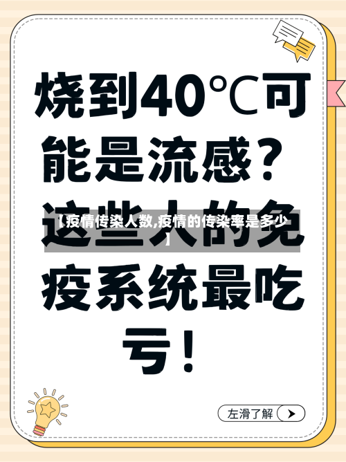 【疫情传染人数,疫情的传染率是多少】-第2张图片