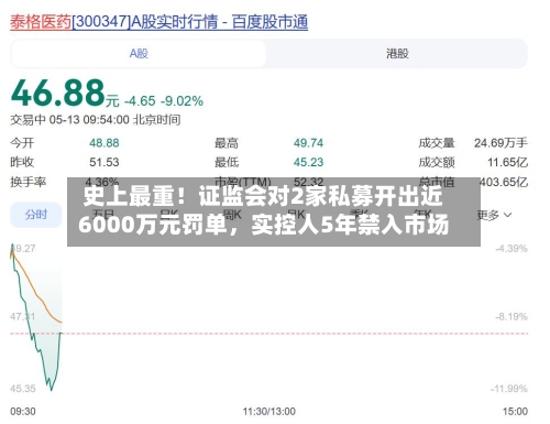 史上最重！证监会对2家私募开出近6000万元罚单，实控人5年禁入市场