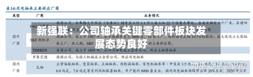 新强联：公司轴承关键零部件板块发展态势良好