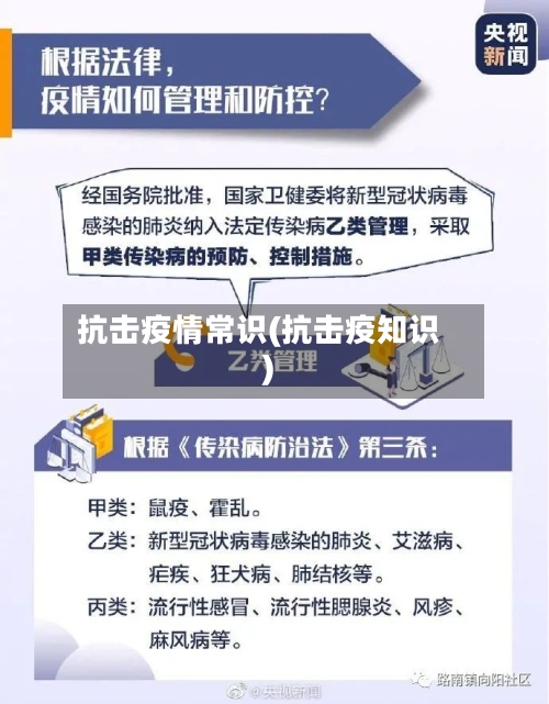 抗击疫情常识(抗击疫知识)