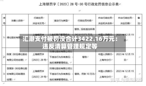 汇潮支付被罚没合计3422.16万元：违反清算管理规定等