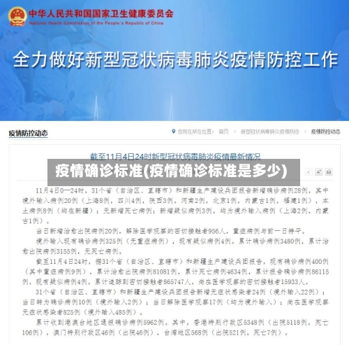 疫情确诊标准(疫情确诊标准是多少)-第3张图片