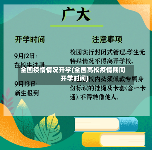 全国疫情情况开学(全国高校疫情期间开学时间)-第2张图片