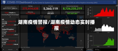 湖南疫情警报/湖南疫情动态实时播报-第2张图片