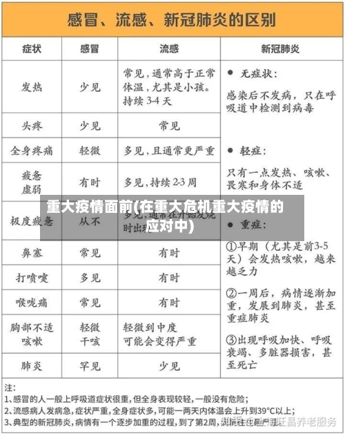 重大疫情面前(在重大危机重大疫情的应对中)