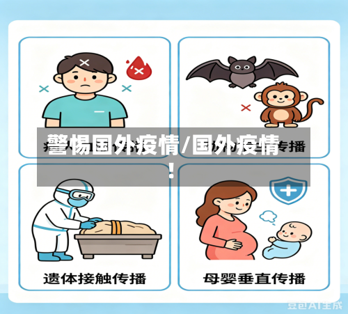 警惕国外疫情/国外疫情!