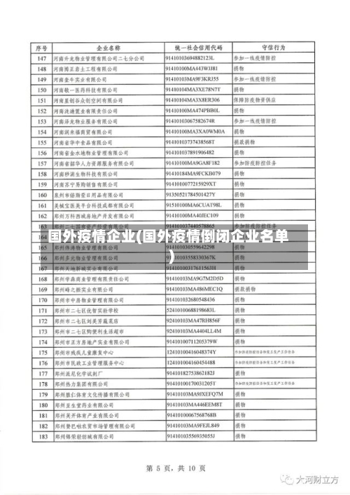 国外疫情企业(国外疫情倒闭企业名单)