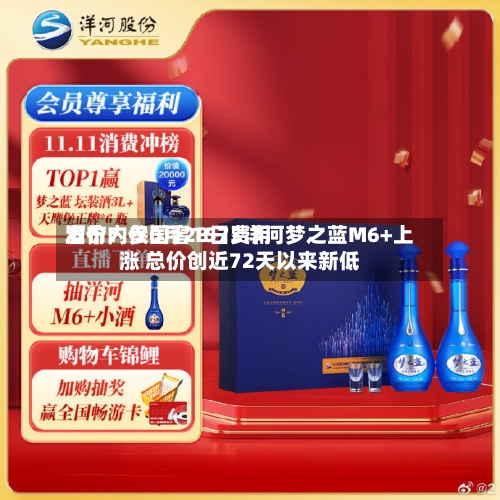 酒价内参6月28日费用发布：仅国窖1573洋河梦之蓝M6+上涨 总价创近72天以来新低